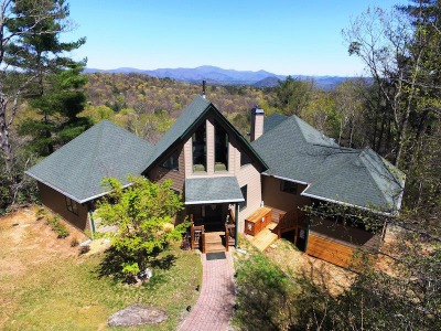 Georgia Mountain Cabins